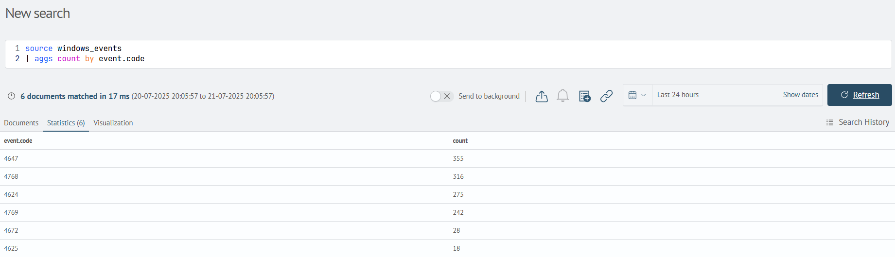 aggs_results