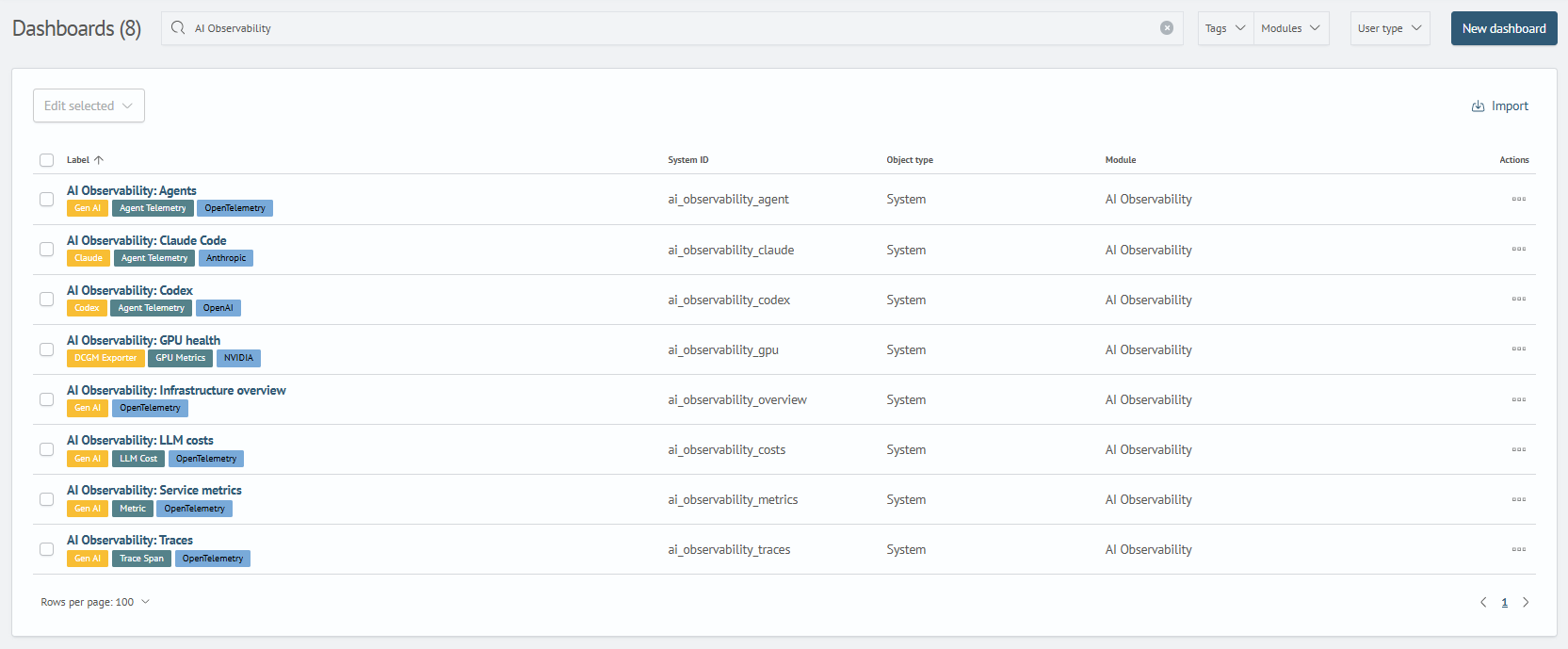 Dashboards