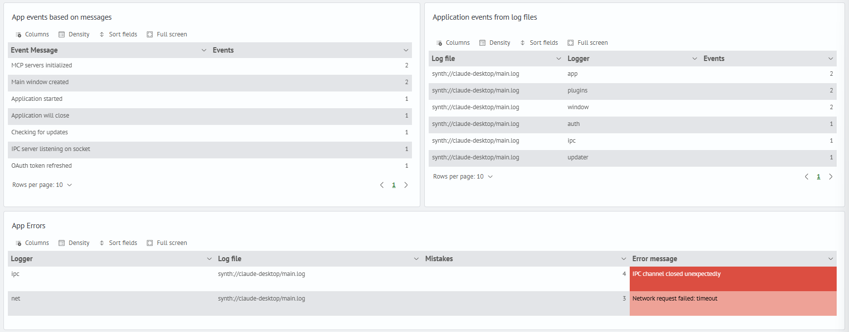 Application Events and Errors