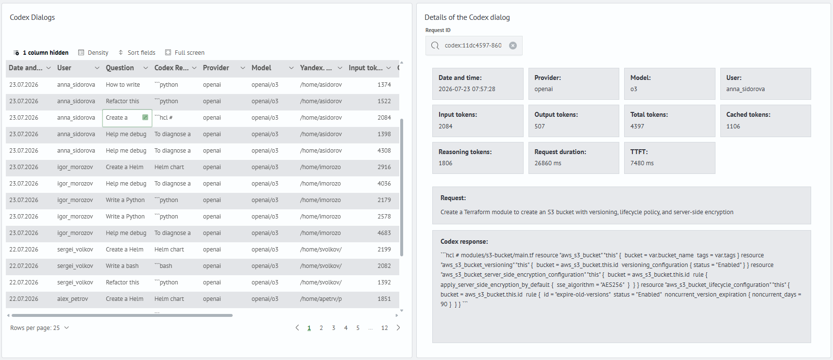 Codex Dialogs