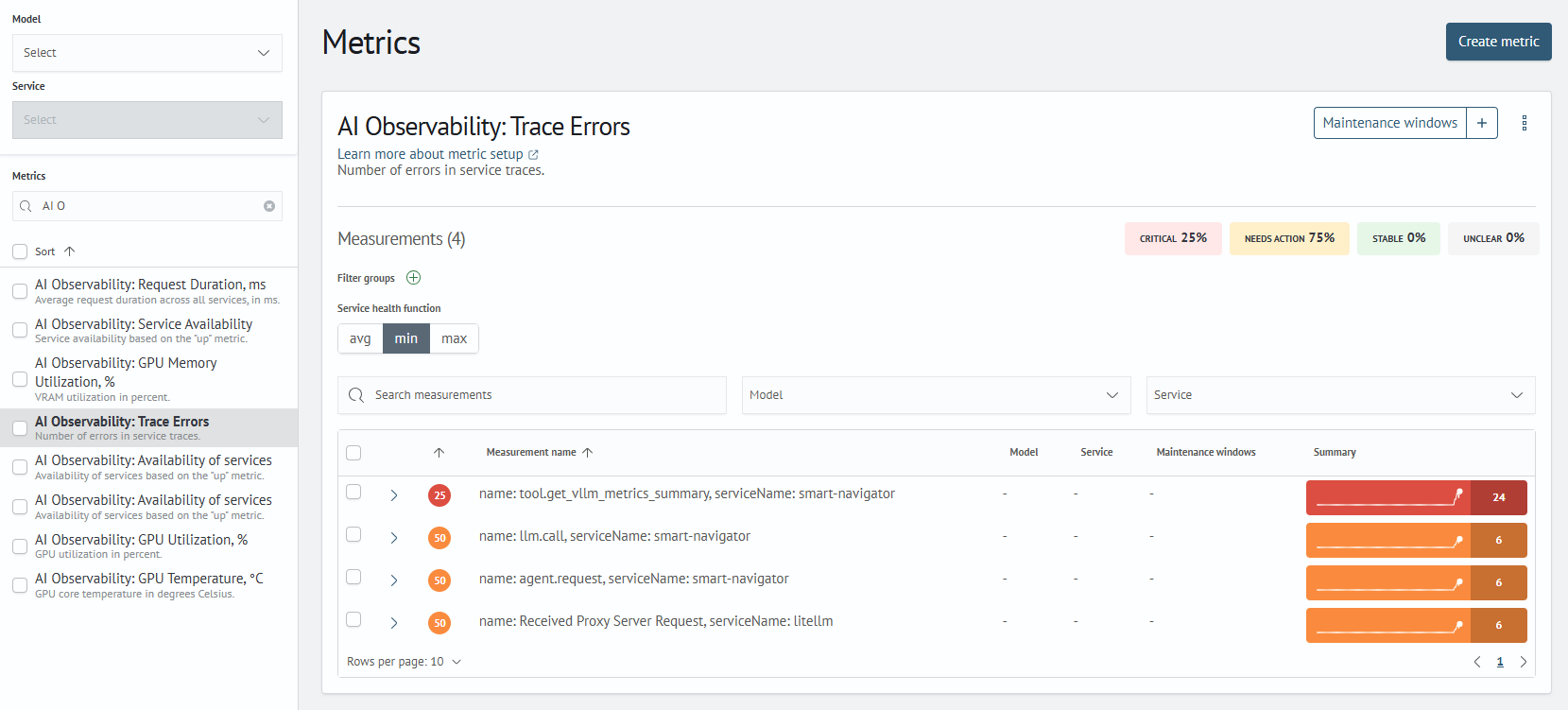 Trace Errors