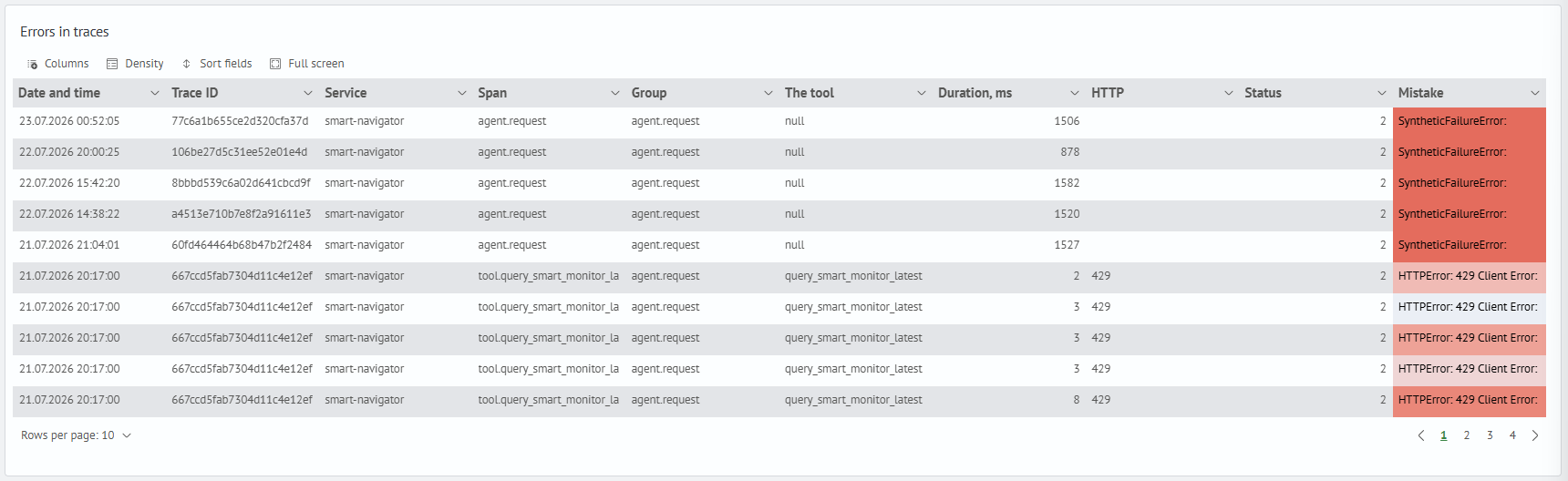 Trace Errors