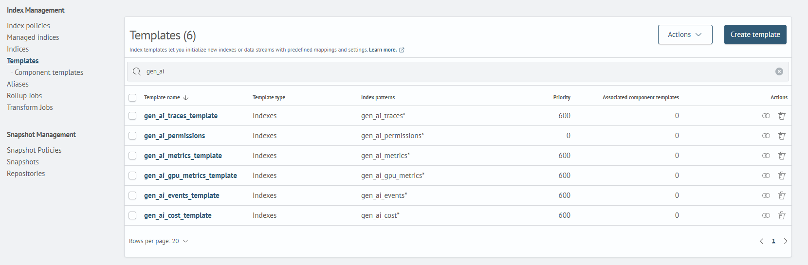 Index templates