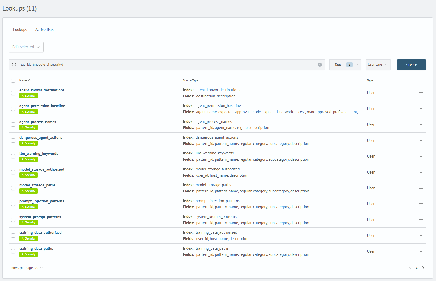 Module lookups