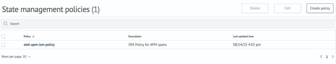 apm ism policies