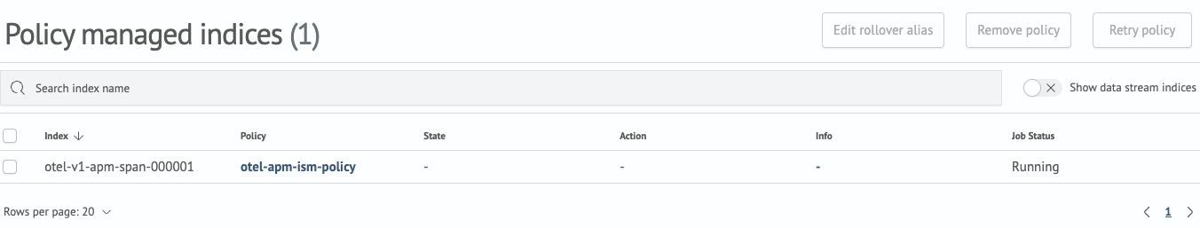 apm managed indexes