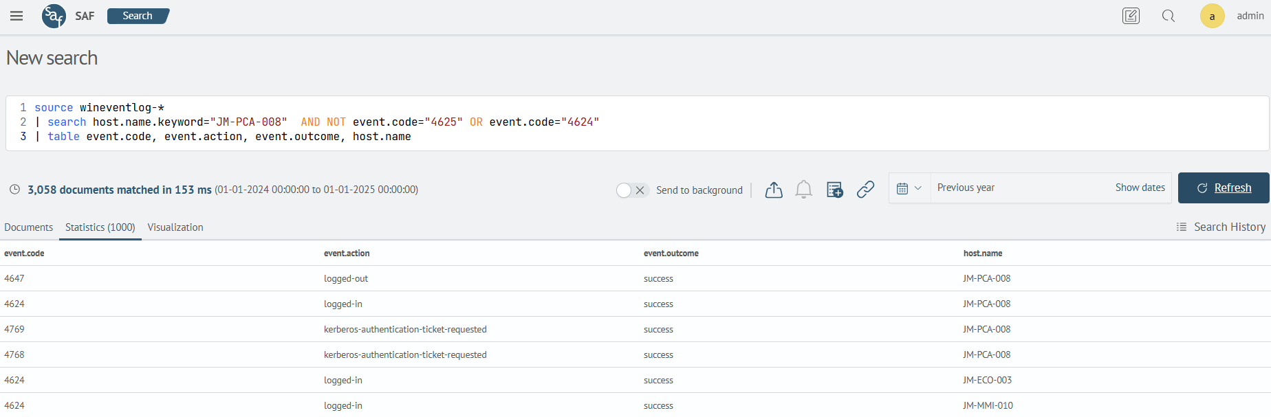 Boolean expression example not