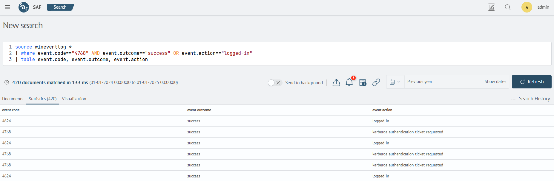 Boolean expression example where