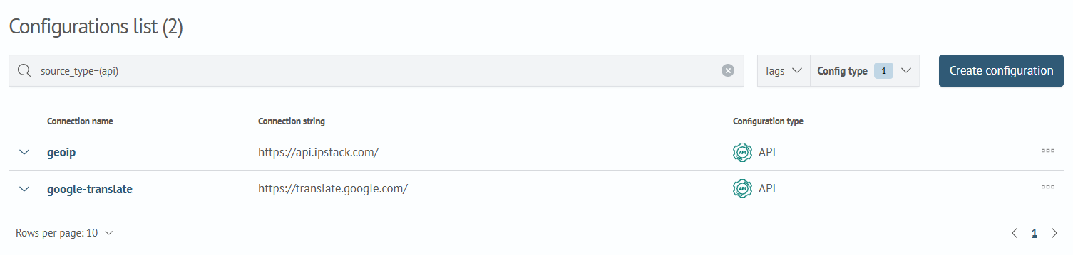 Config list