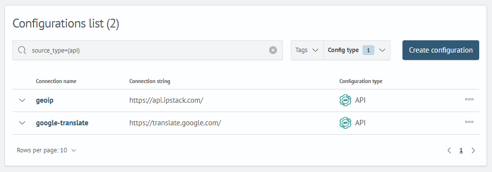 Config list