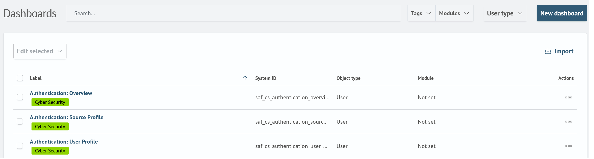 Dashboards List