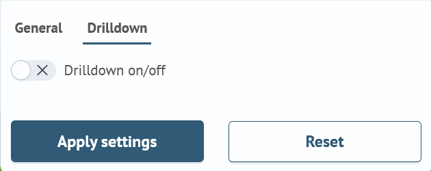 Drilldown Configuration