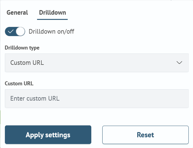 Drilldown Configuration Link