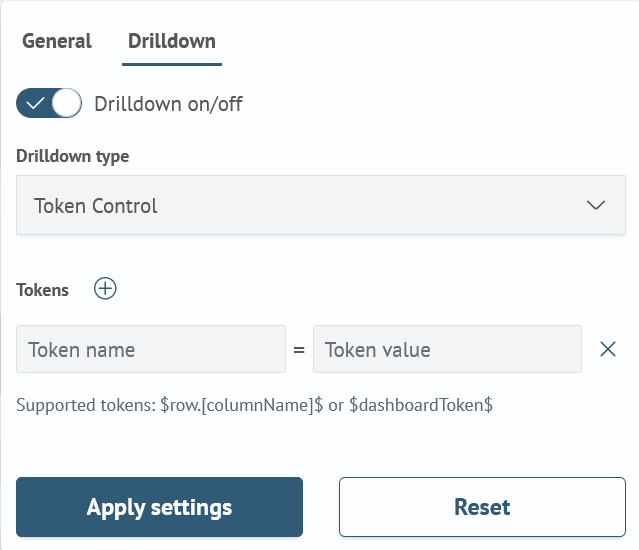 Drilldown Configurtaion Token