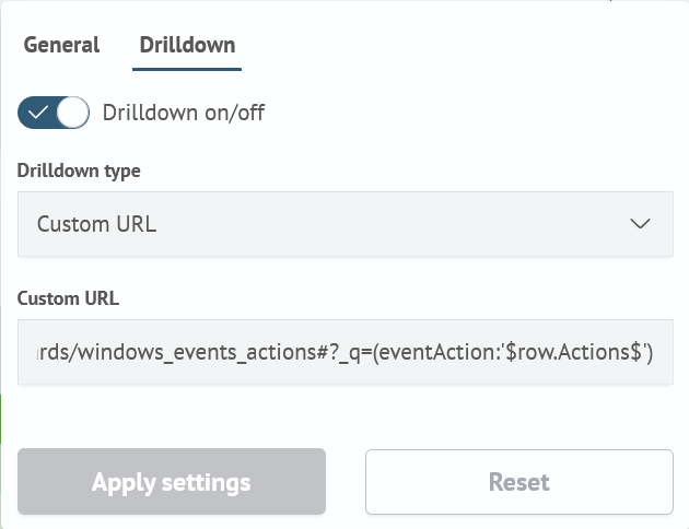 Drilldown Custom URL