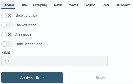 Visualization settings