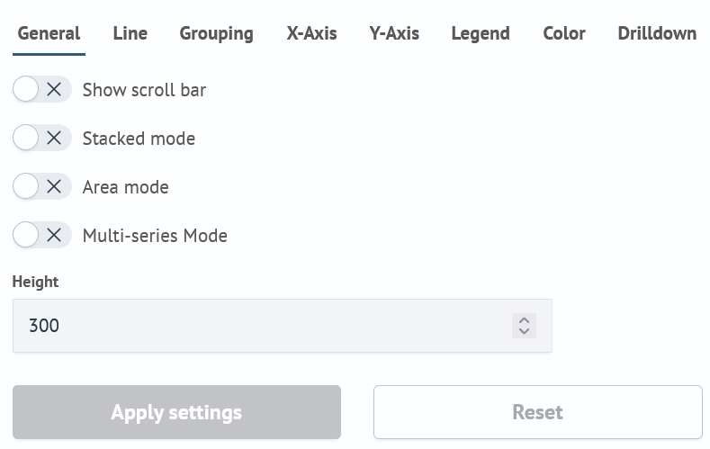 Visualization settings