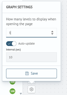 Graph settings