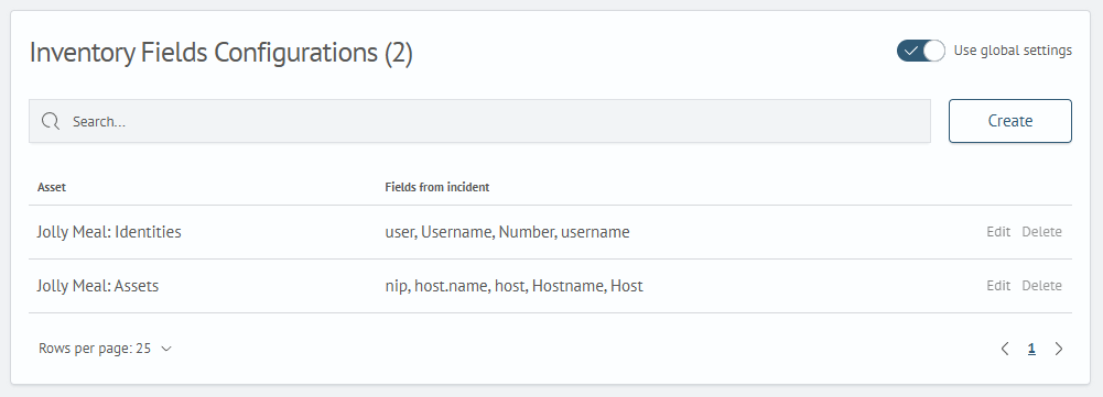 Inventory config list