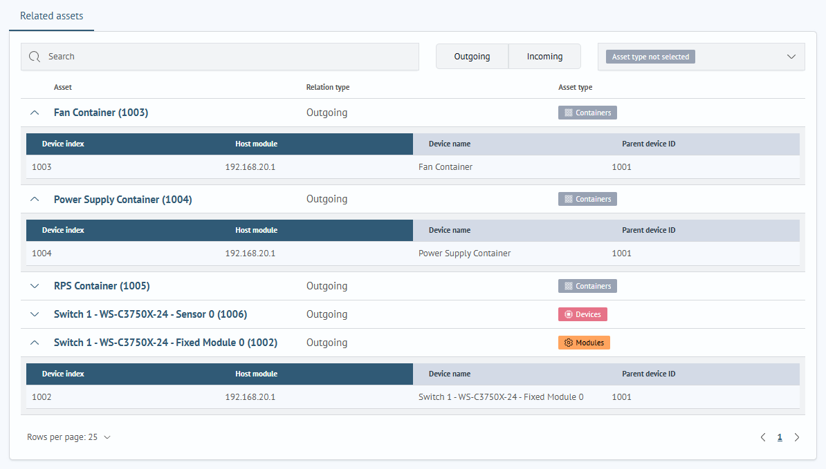 Asset Card Relations Active