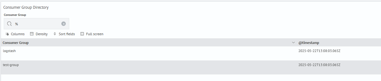 Kafka management reference consumers