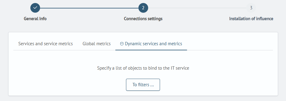Dynamic Services and Metrics