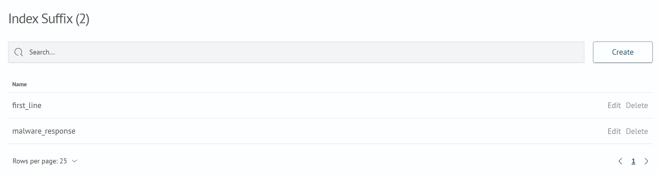 Sources list