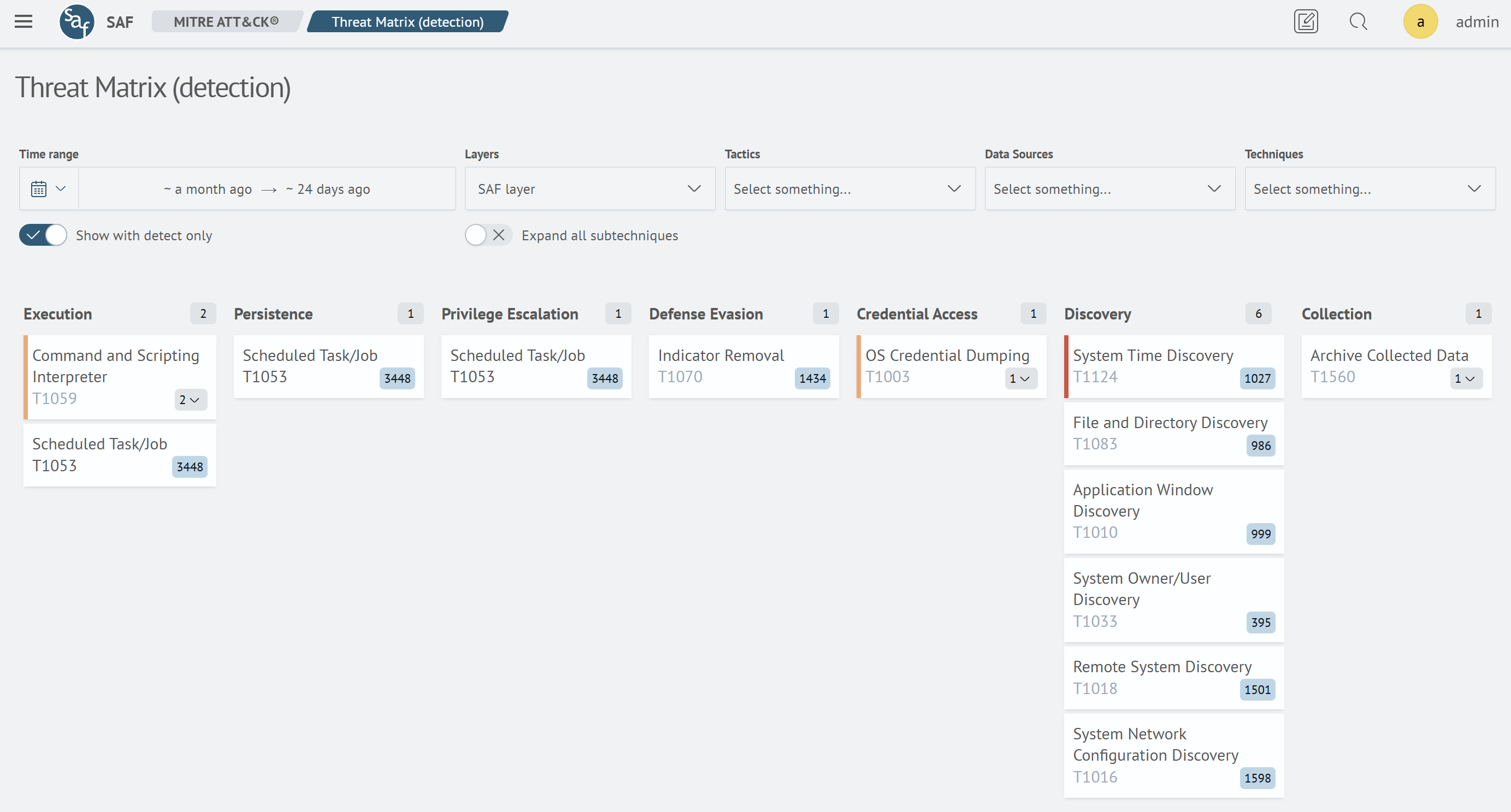 Filtering Triggers Only