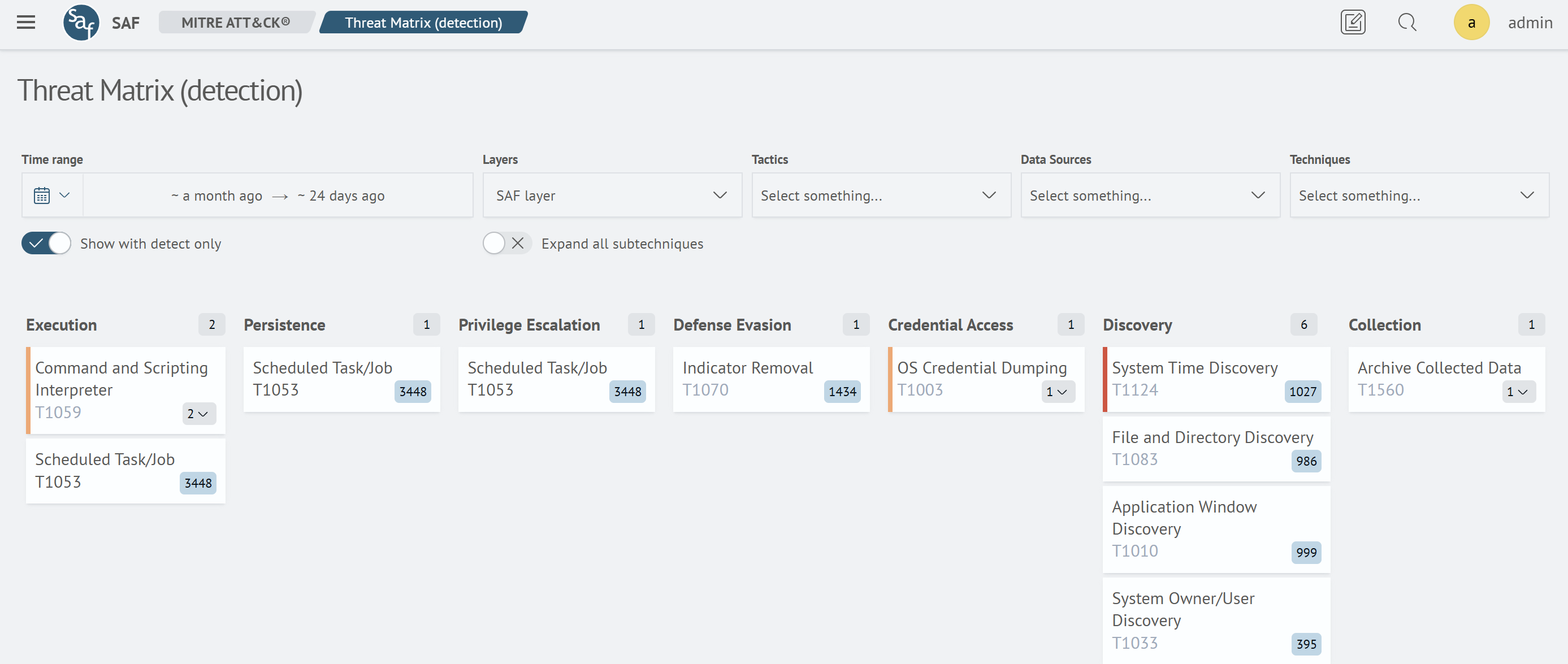 Threat Matrix (detection)