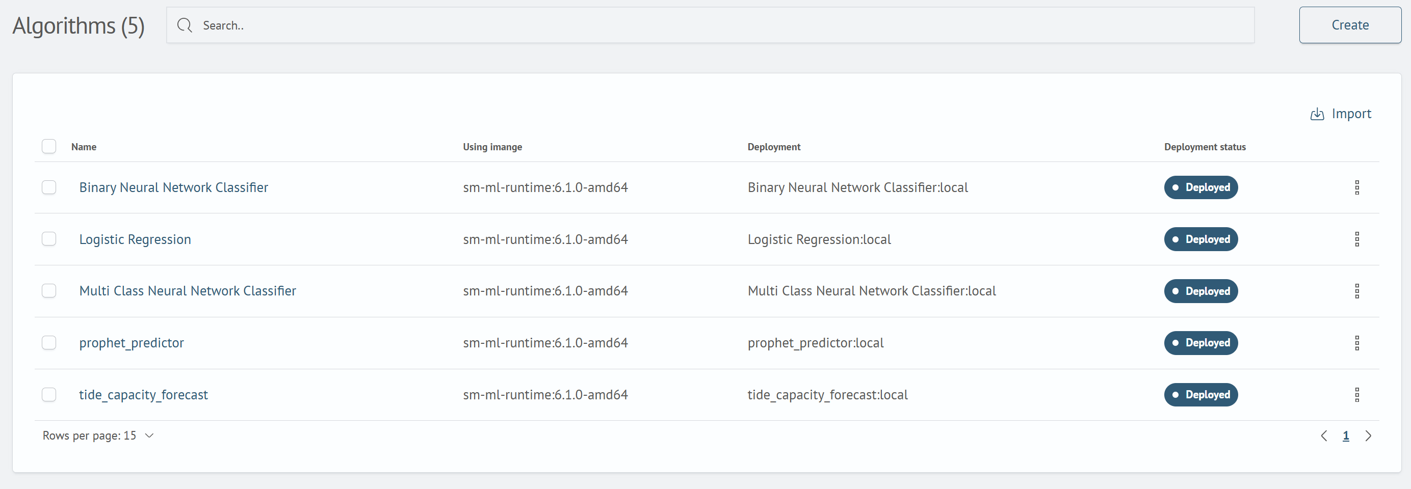 Algorithm list