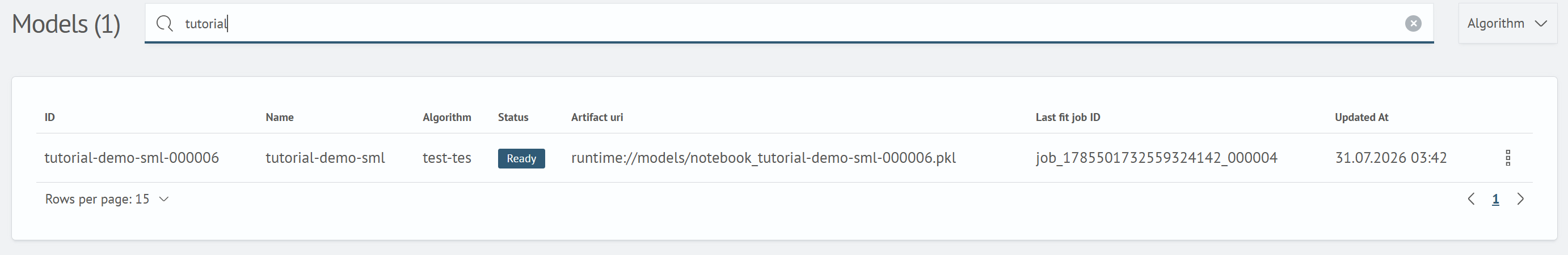 Trained model with the Ready status