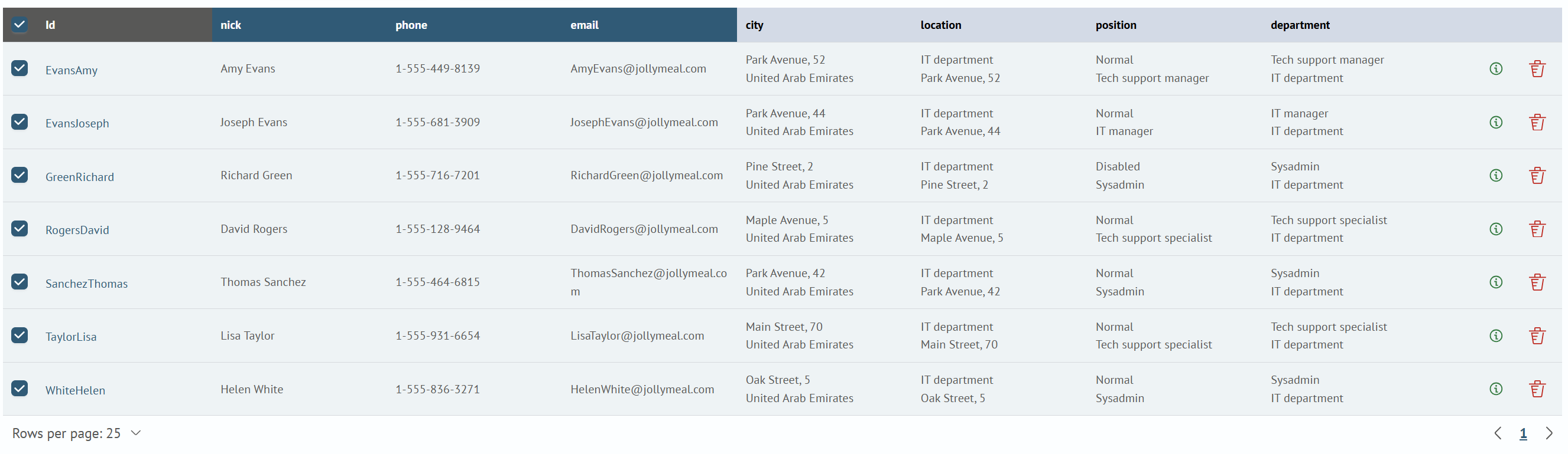 Selecting all objects on a page