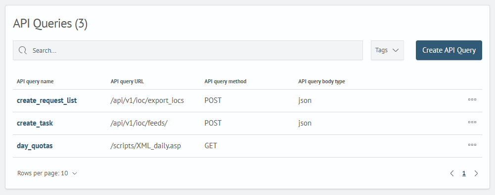 Query config list