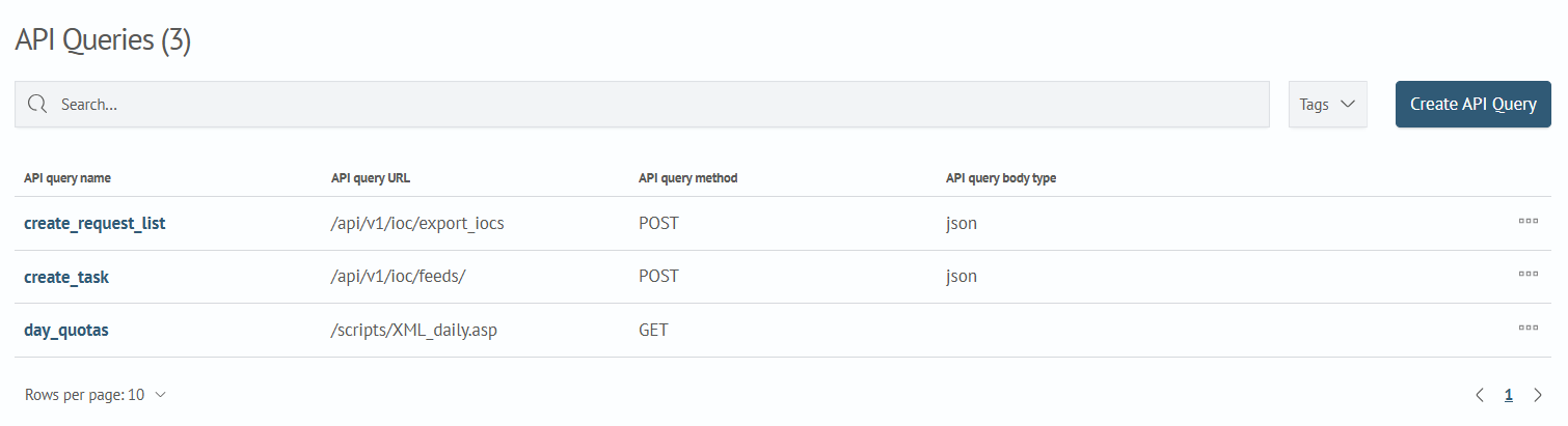 Query config list