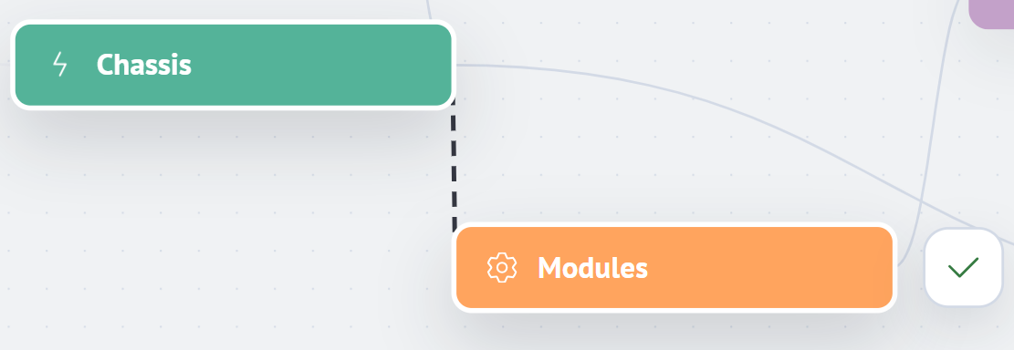 Sequence Example