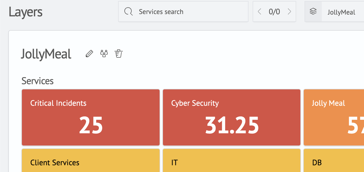rsm layer controls