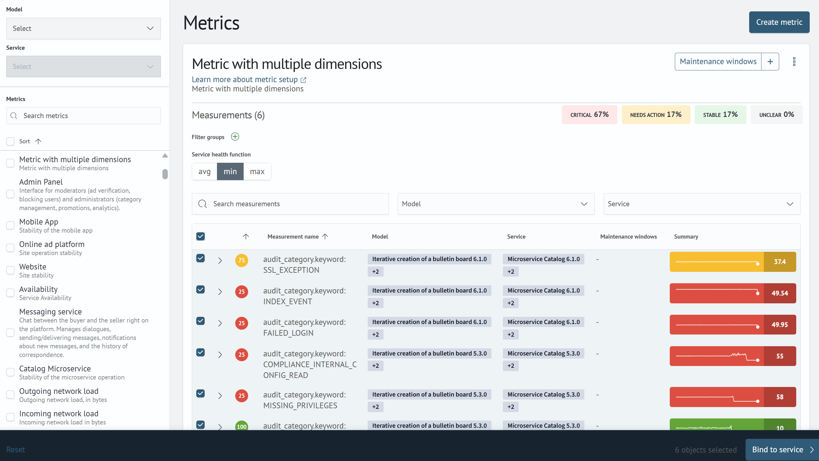Filtering and pinning dimensions