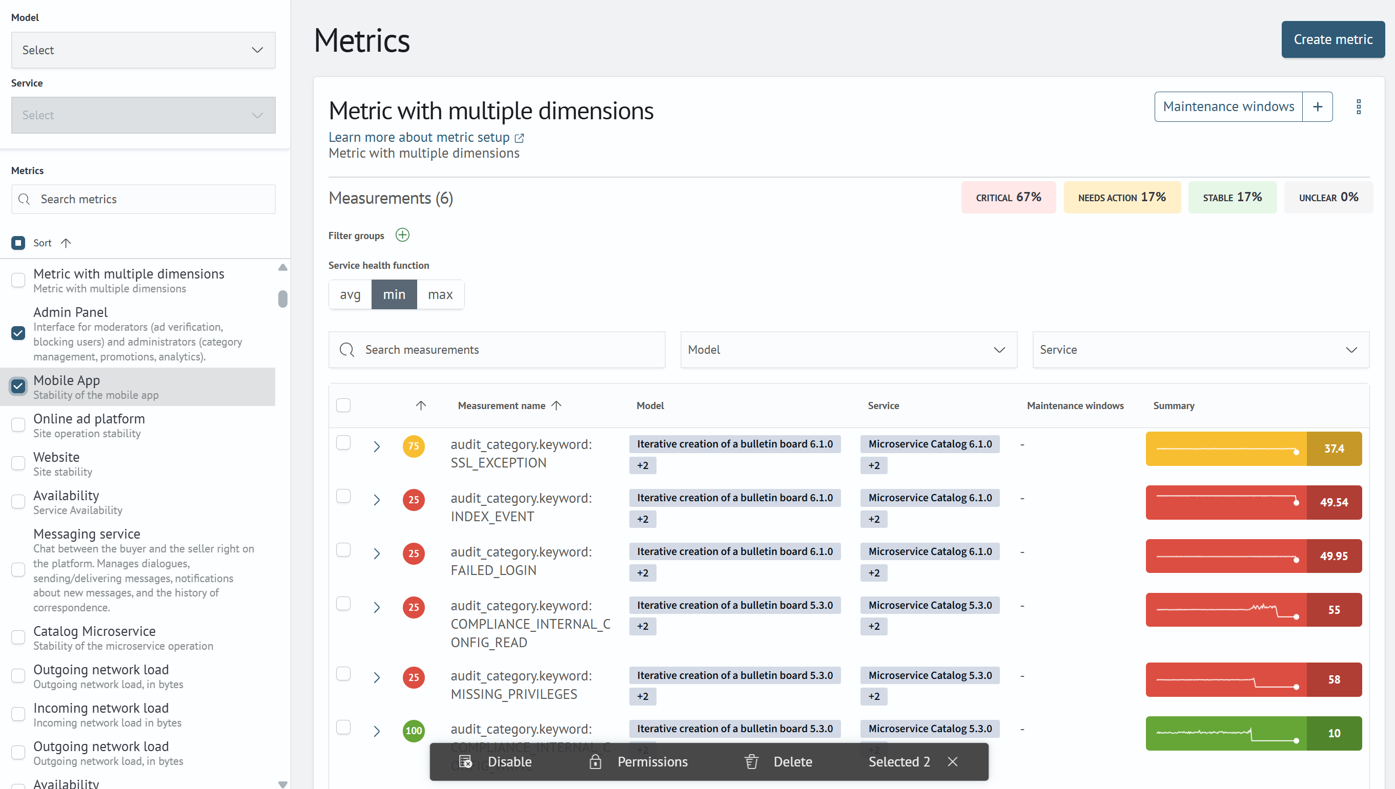 Bulk actions for metrics
