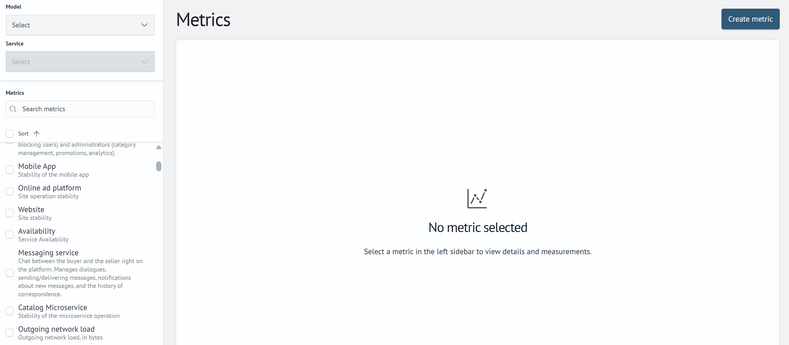 Metrics List