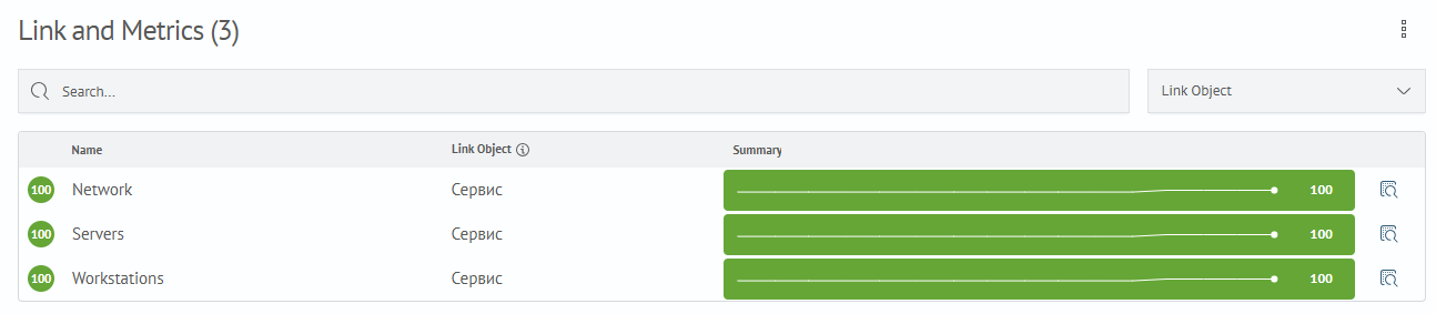 Connections and metrics table