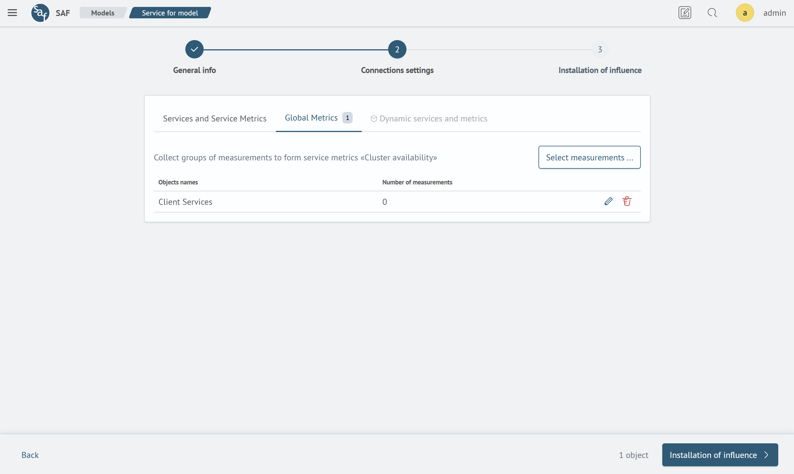 Service global metrics list with data