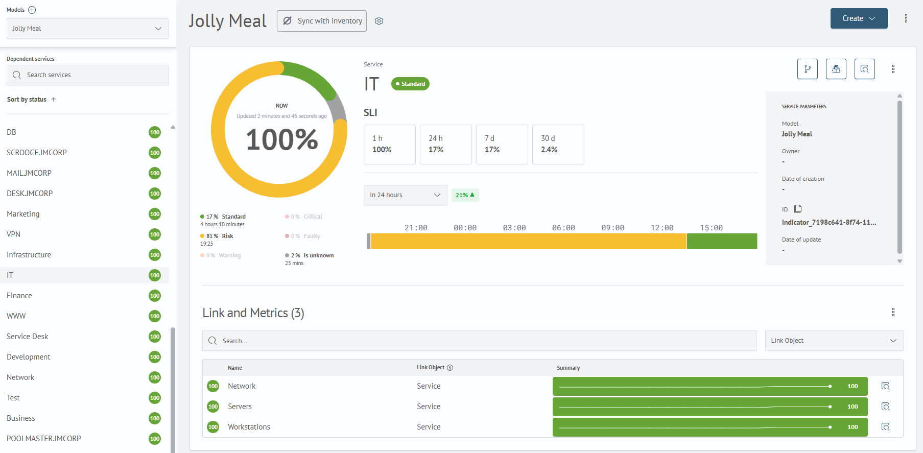 Model service view page
