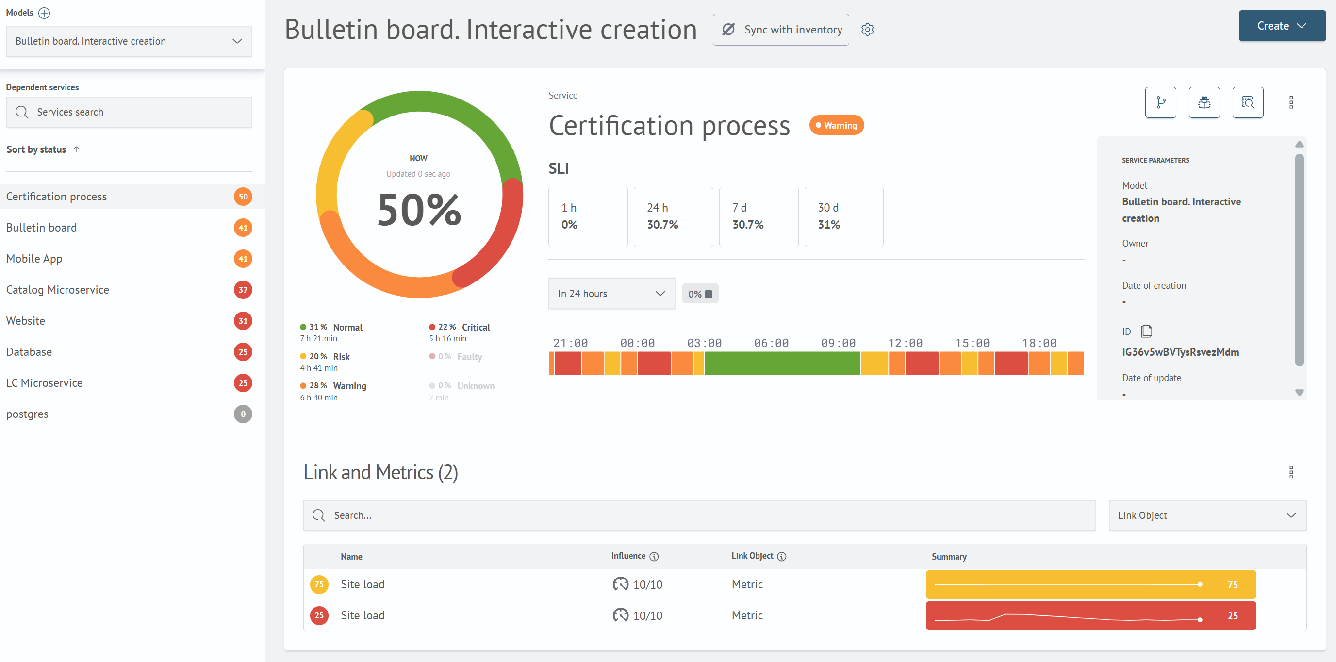 Model service view page