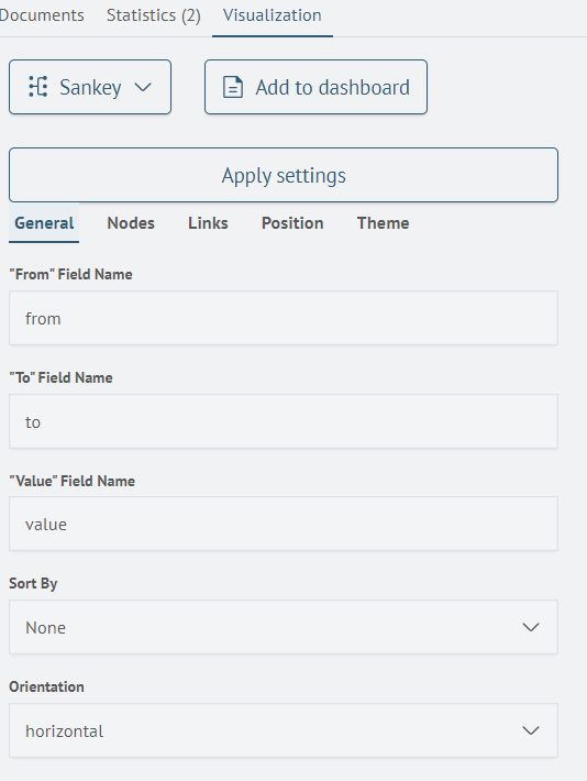 Sankey on the search page
