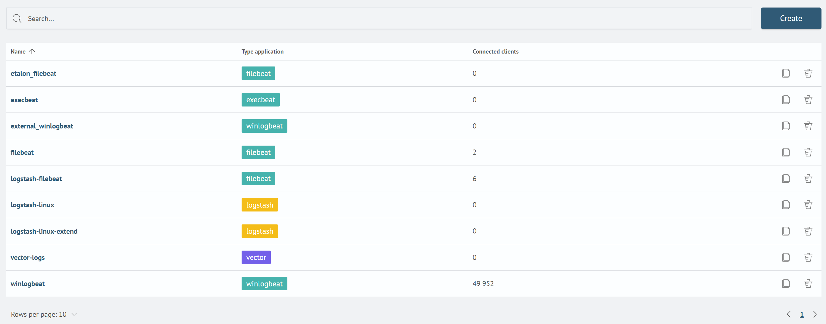 Application Table