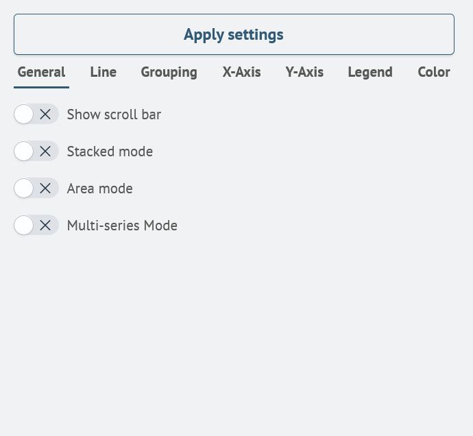 Visualization settings