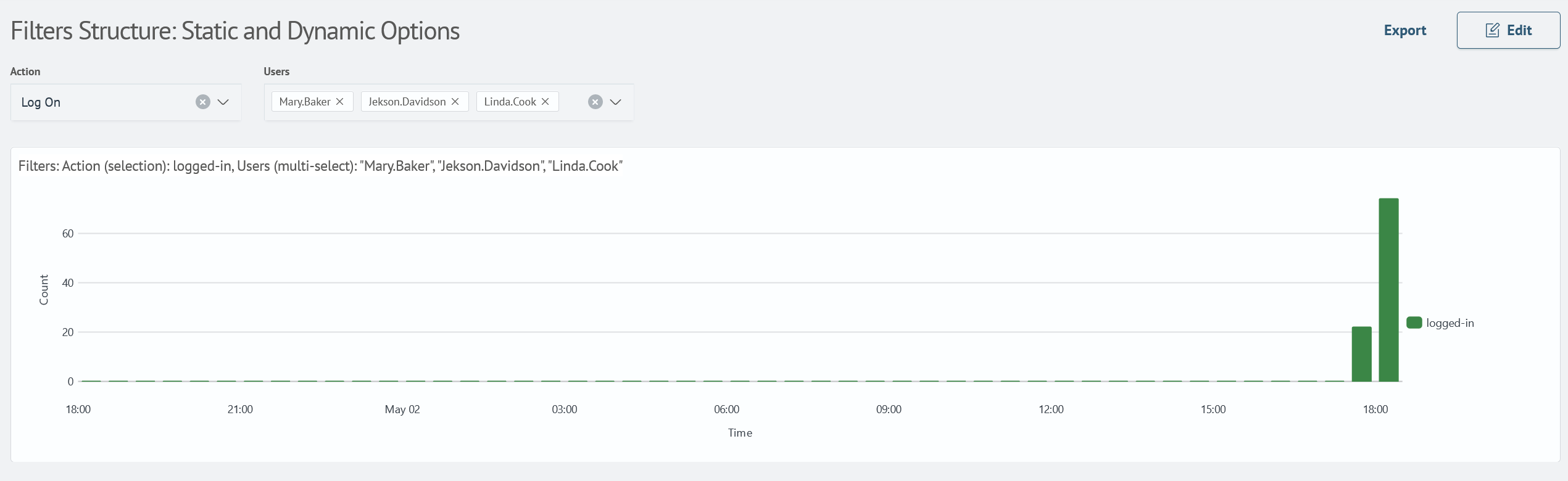 Static And Dynamic Filters Example