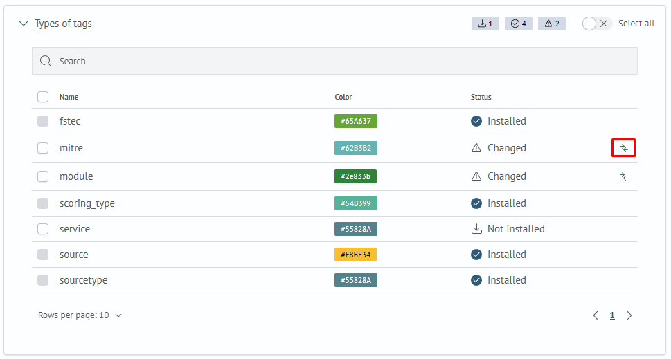 Tag Types Version Comparison