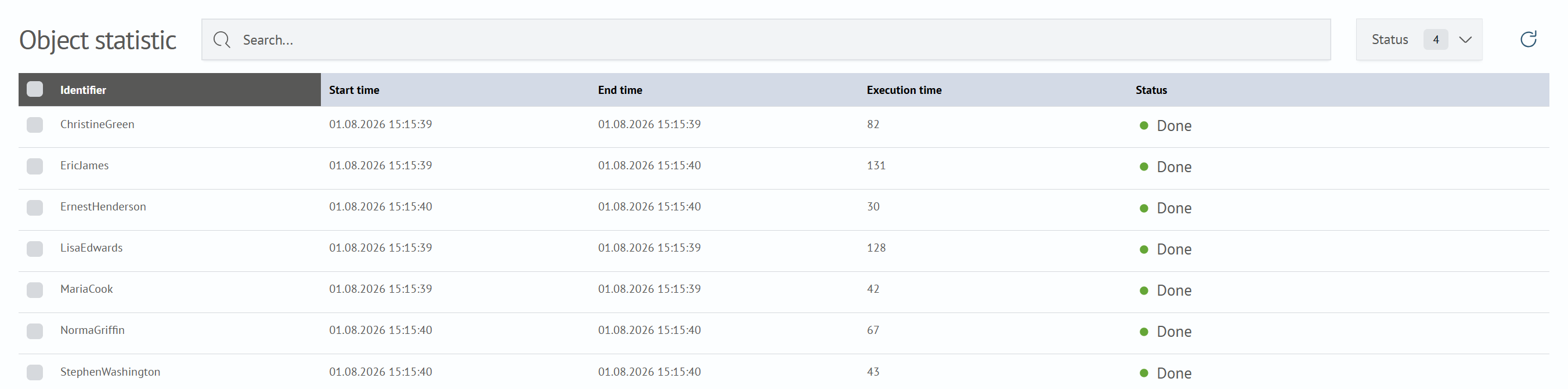 Object Statistics page