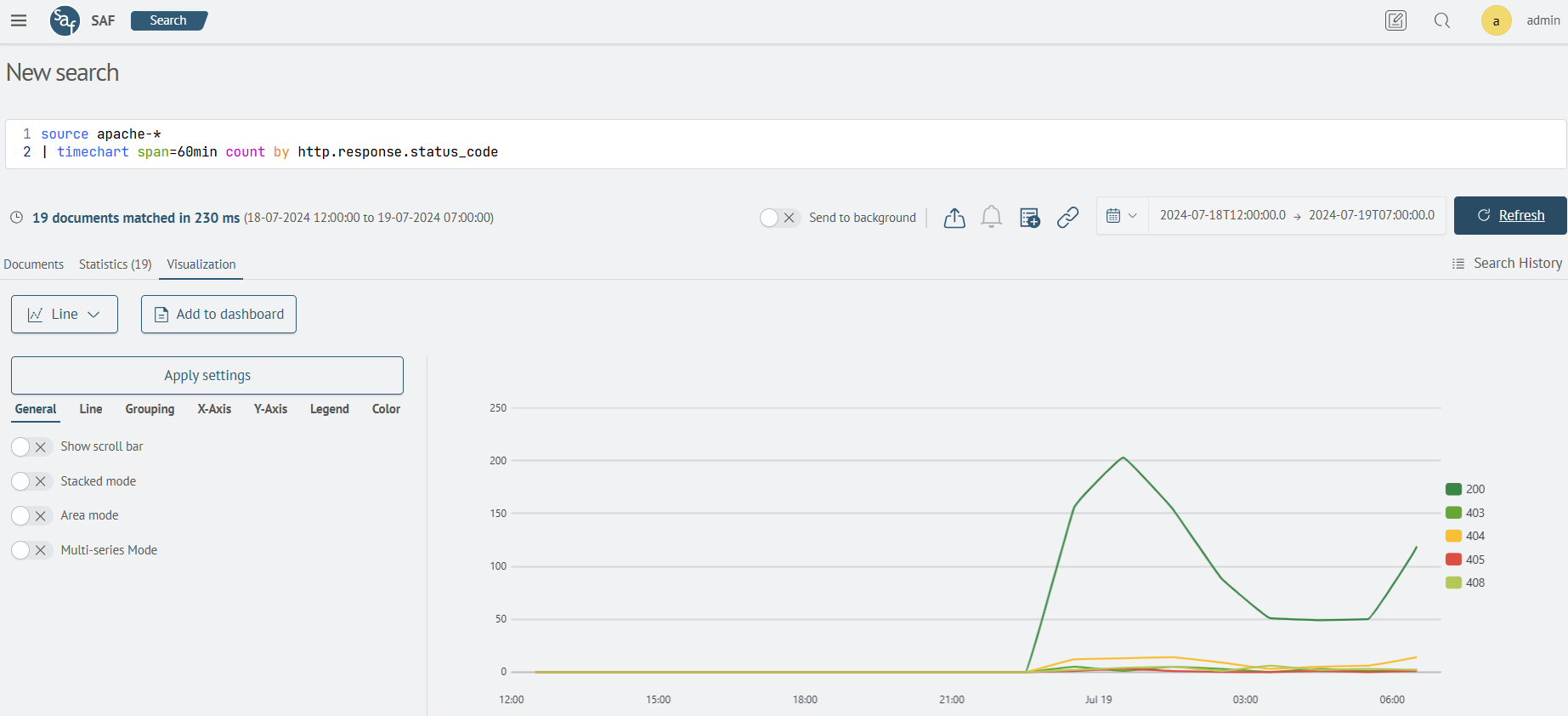 Using statistical commands and functions